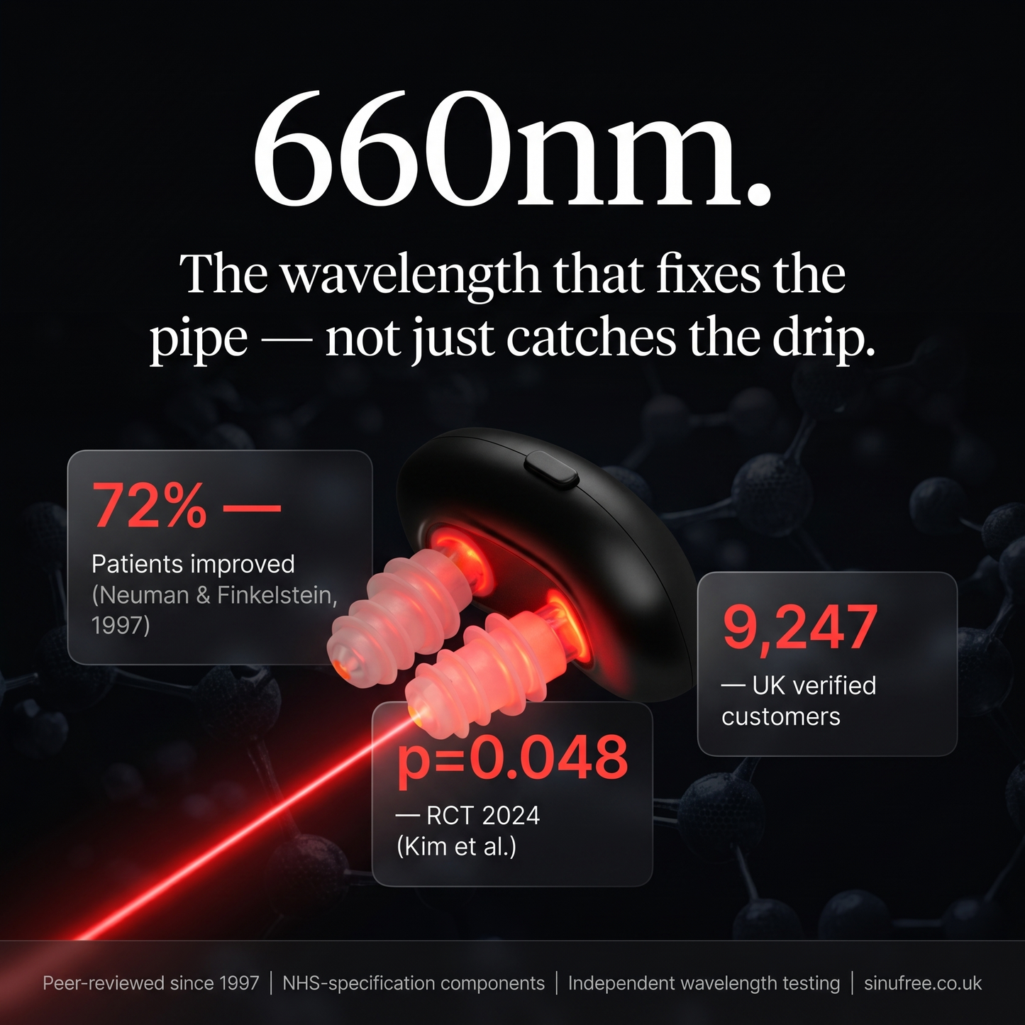 Sinufree UK — The 660nm Clinical-Grade Nasal Therapy Device BY JAMES WHITFIELD